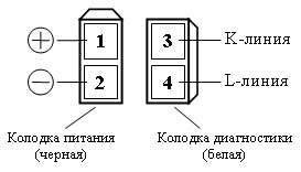 Распиновка диагностического разъема VAG 2x2 старого образца